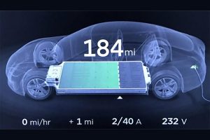 Read more about the article Tesla cobra R$ 24 mil para liberar 130 km em bateria de cliente
