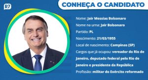 Read more about the article Conheça os candidatos à Presidência da República