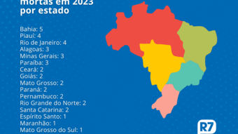 You are currently viewing Brasil teve 40 lideranças políticas e familiares assassinados no primeiro semestre de 2023