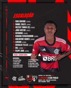 Read more about the article Flamengo x São Paulo: onde assistir, Lorran titular e mais sobre semifinal do Brasileiro Sub-17