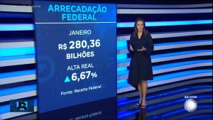 Read more about the article Arrecadação federal com impostos é a maior em quase 30 anos